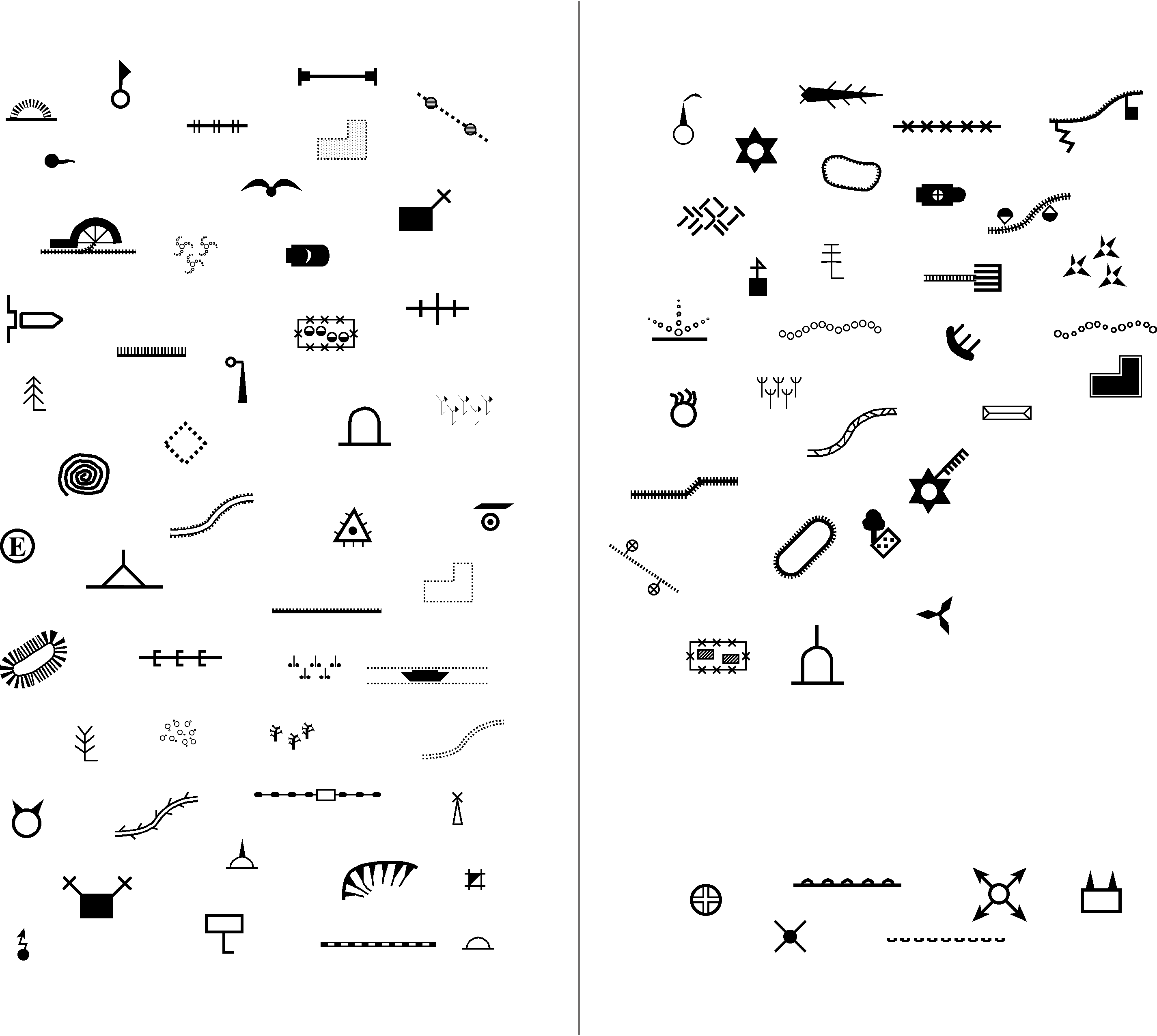 os-map-symbols-meanings